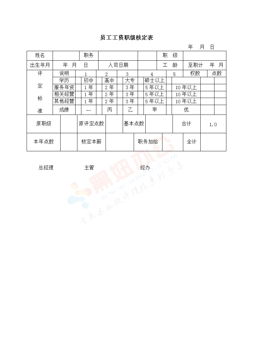 员工工资职级核定表