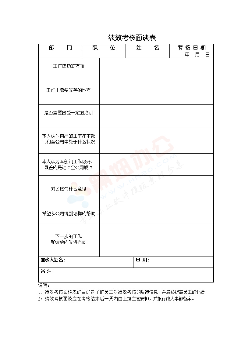 公司考核面谈表模板