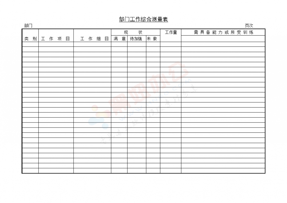 部门工作综合测量表模板