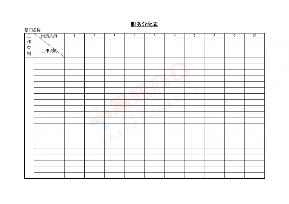 职务分配表