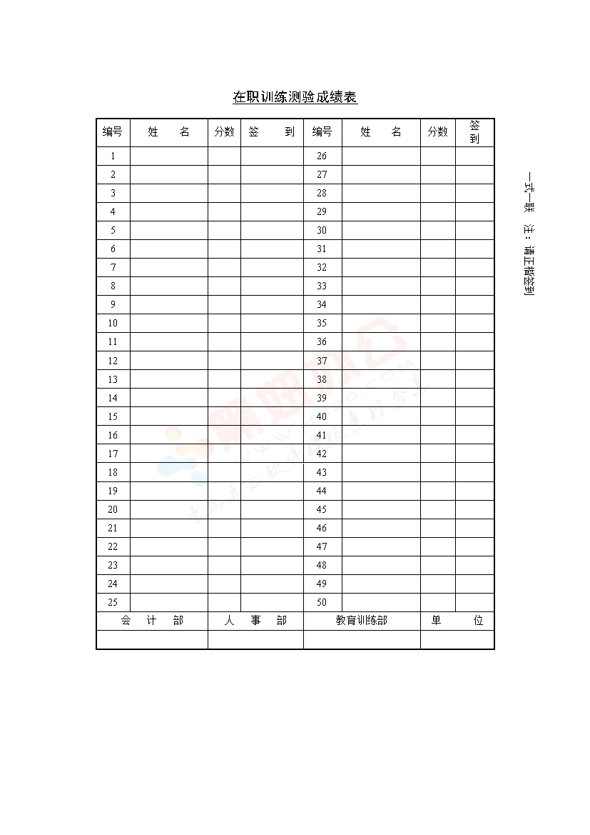 在职训练测验成绩表