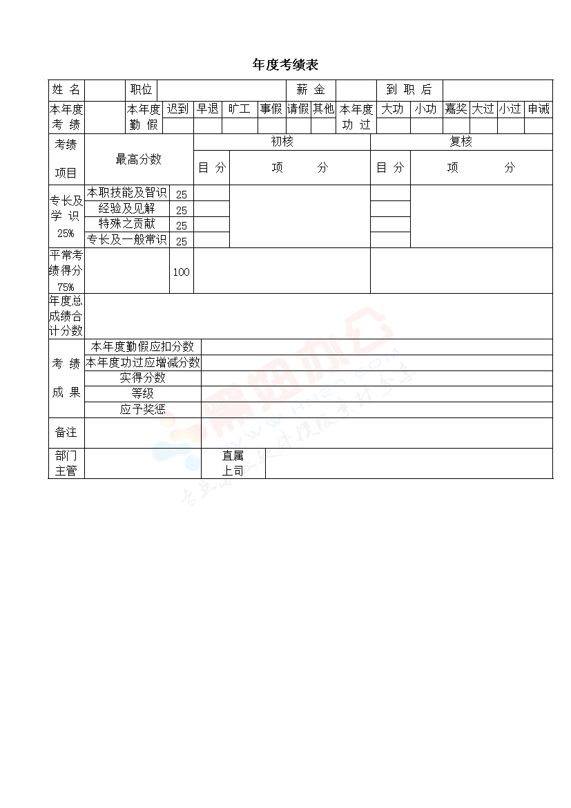 公司年度考绩表模板