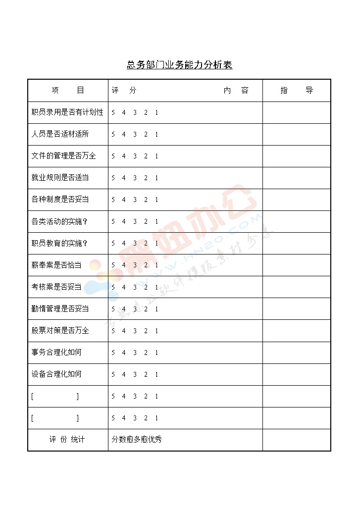 总务部门业务能力分析表