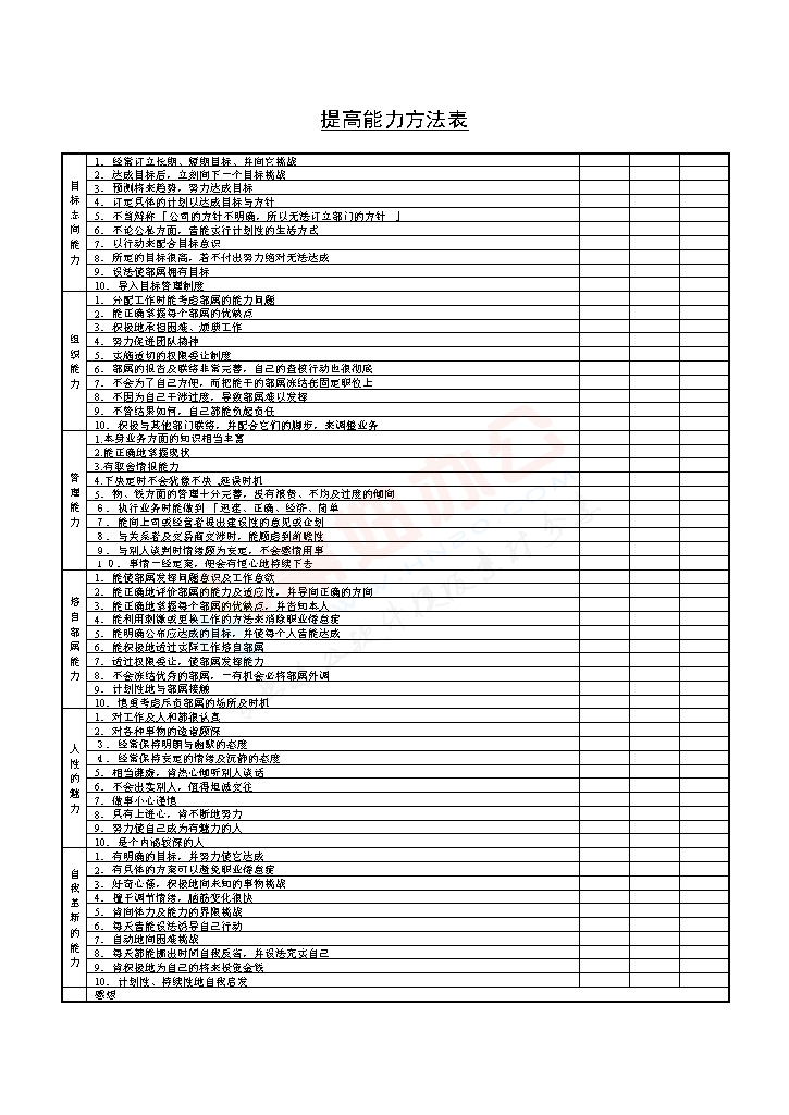 提高能力方法表模板