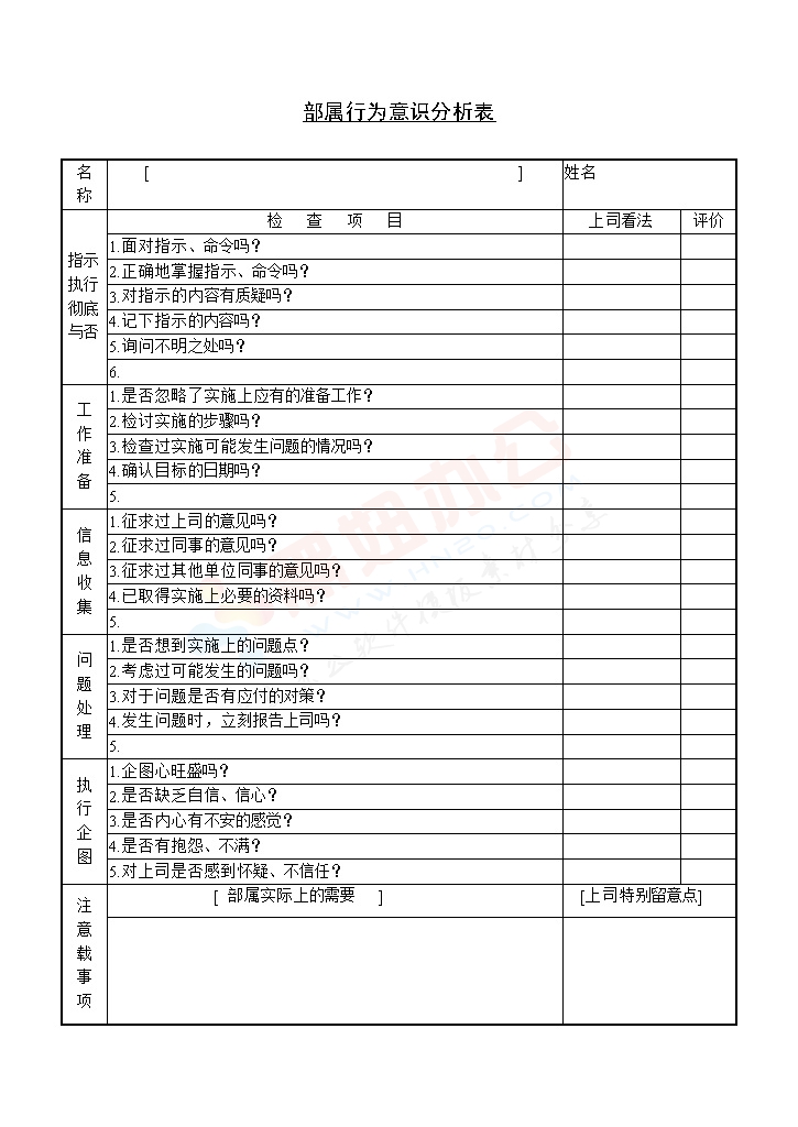 部属行为意识分析表模板