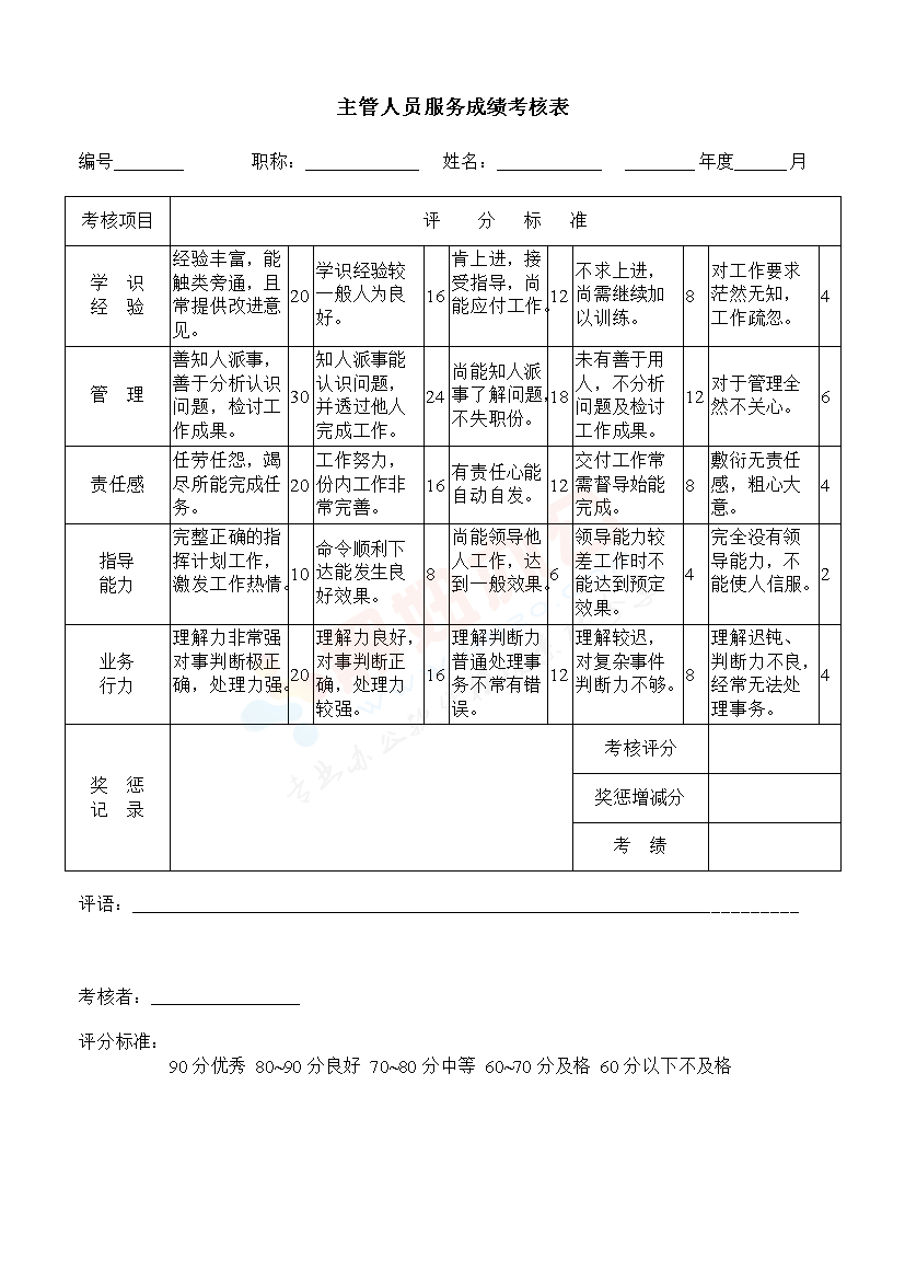 主管人员服务成绩考核表
