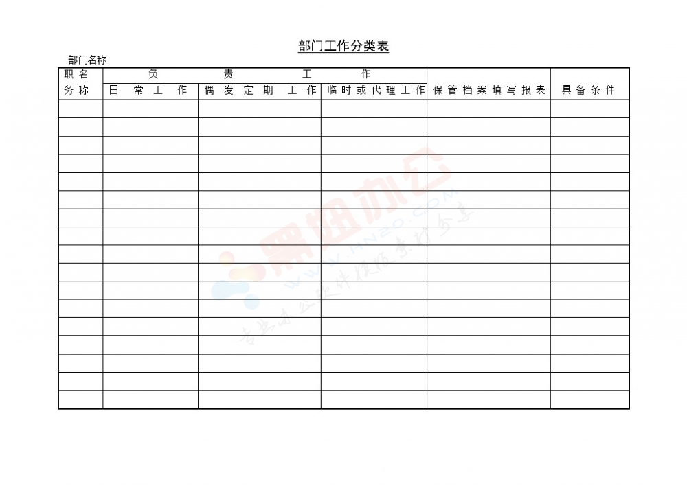 部门工作分类表模板
