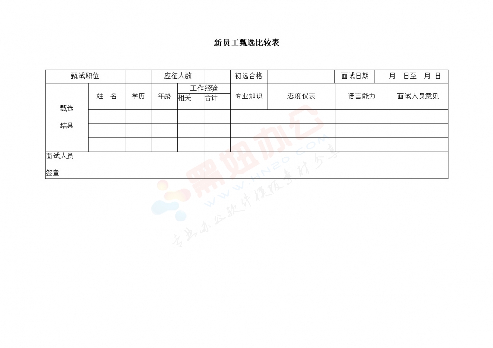 新员工甄选比较表