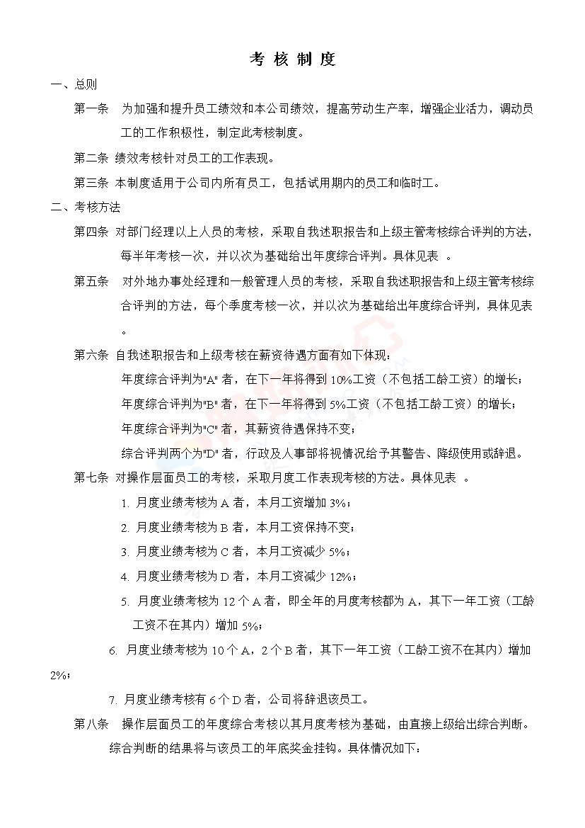 公司考 核 制 度范本