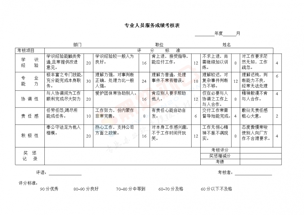 专业人员服务成绩考核表
