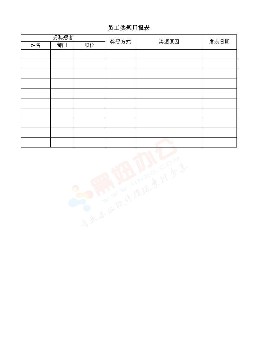 员工奖惩月报表