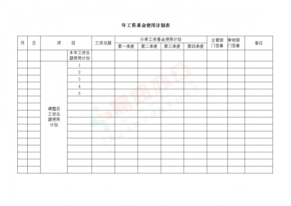 年工资基金使用计划表模板