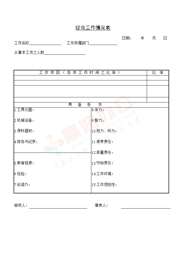综合工作情况表