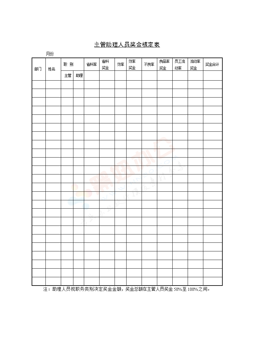 主管助理奖金核定表