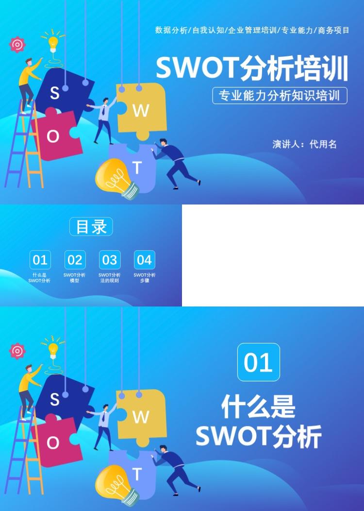 swot介绍知识技能专业能力分析知识培训模板