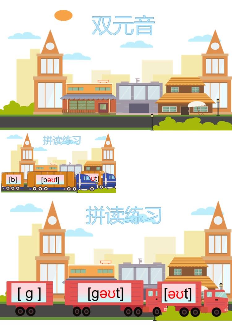 英语课堂游戏音标拼读PPT模板