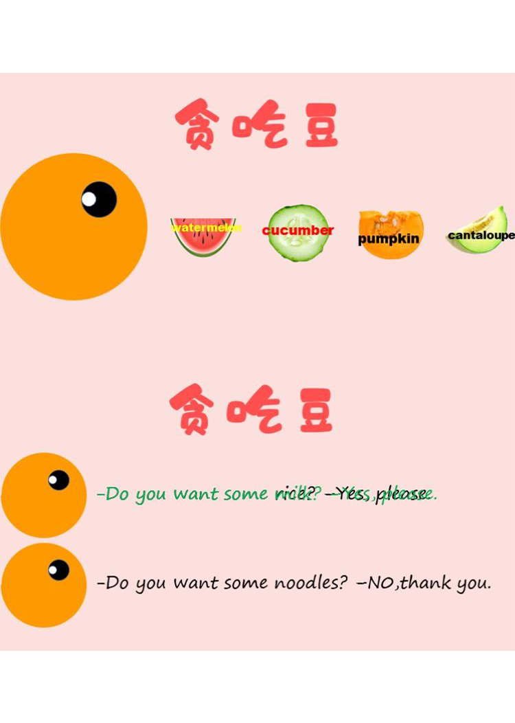 英语小游戏贪吃豆PPT模板