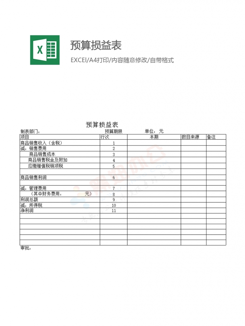 预算损益表