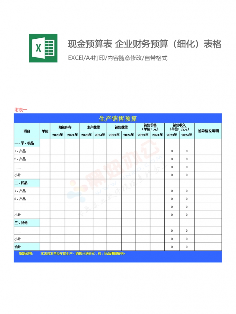 现金预算表 企业财务预算（细化）表格