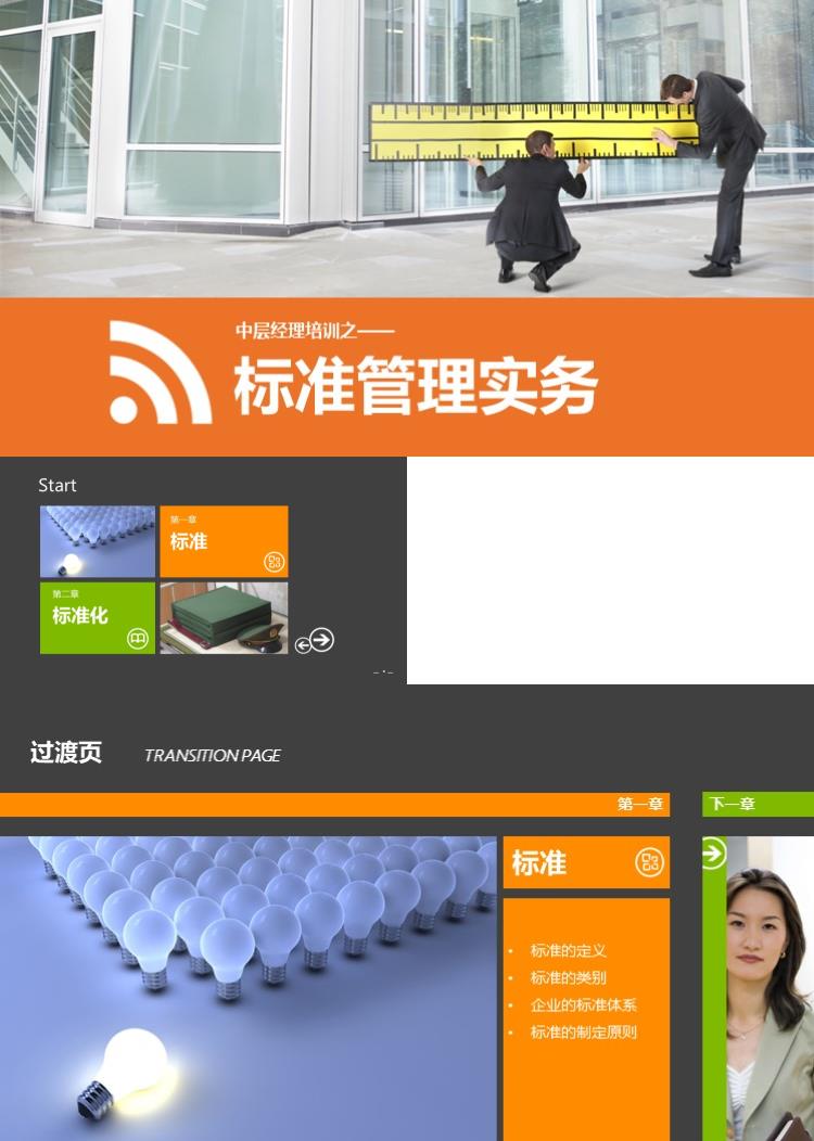 企业中层经理培训管理培训课件ppt模板 