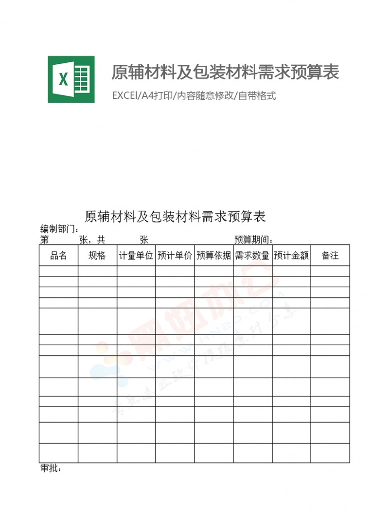 原辅材料及包装材料需求预算表