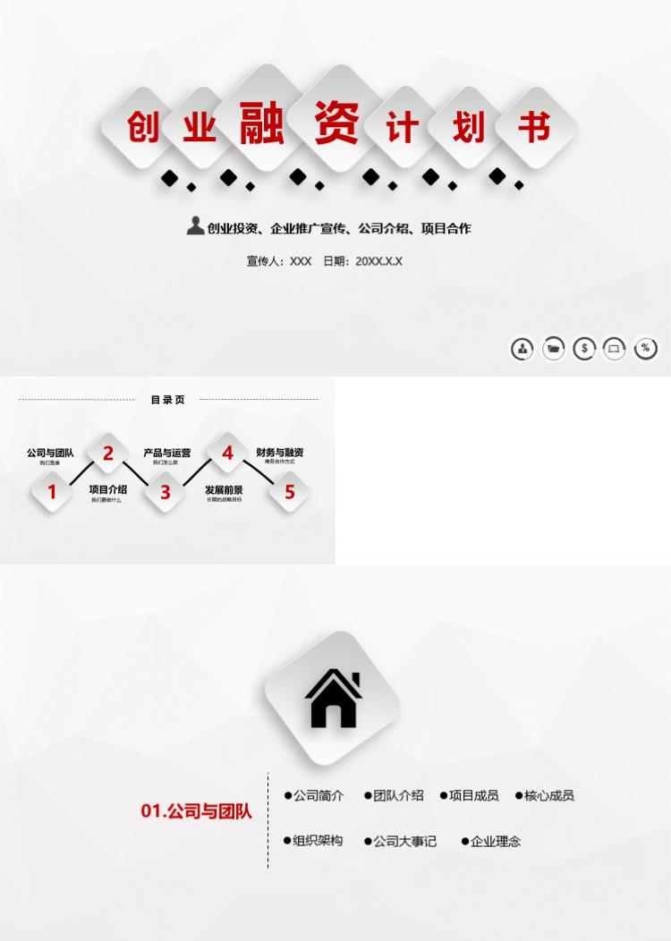 简约创业融资计划书商业策划PPT模板 