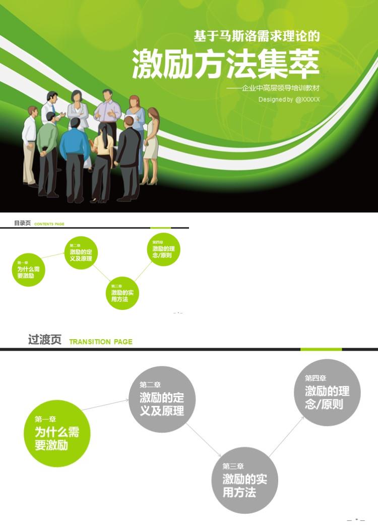 企业中高层领导培训教材培训课件ppt模板