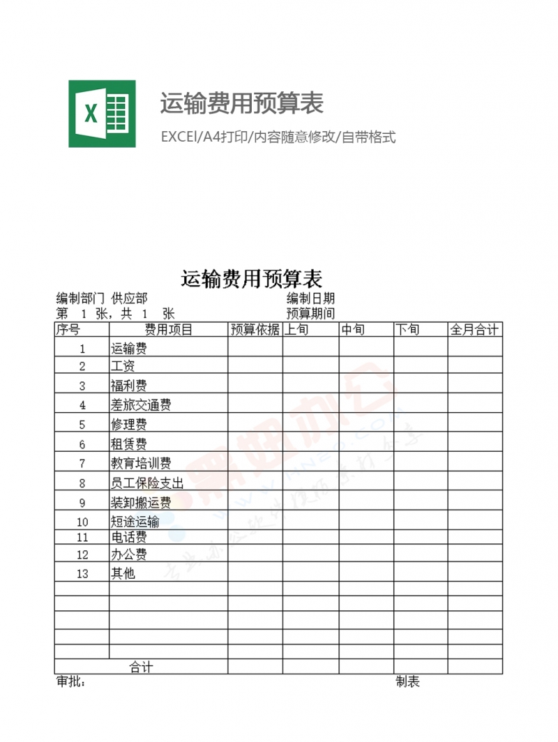 运输费用预算表