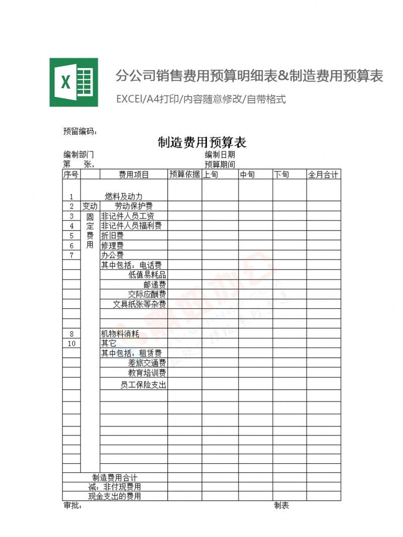 分公司销售费用预算明细表&制造费用预算表