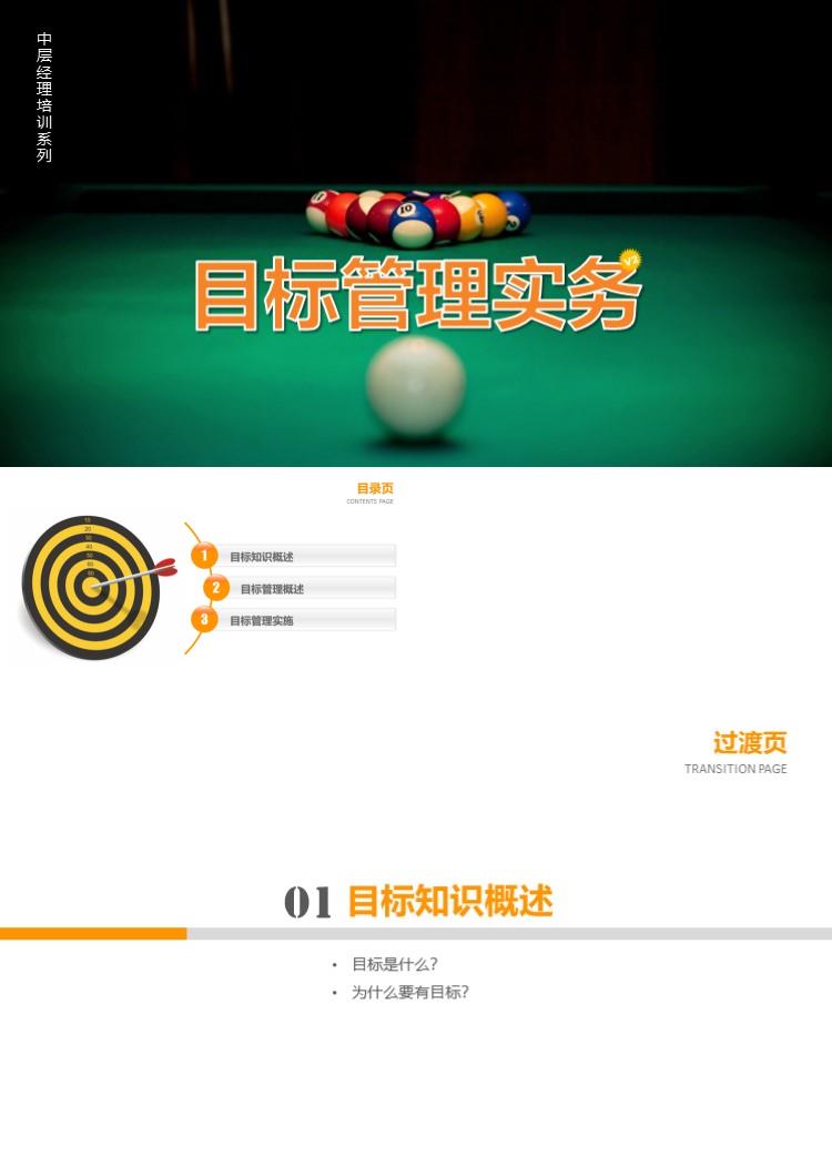 企业中层经理培训目标管理培训课件ppt模板 