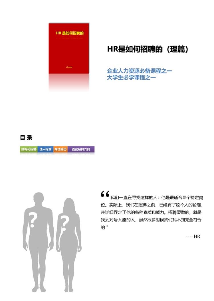 企业人力资源必备课程招聘课程培训课件ppt模板 