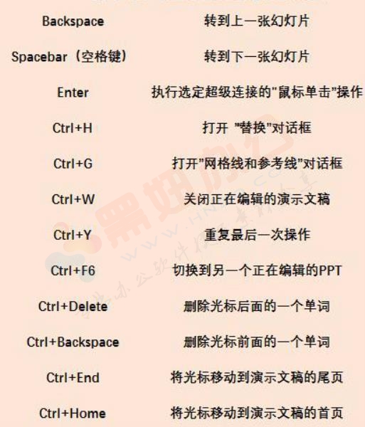 新手ppt制作教程步骤(一步一步教你制作漂亮的ppt演示图)(6)