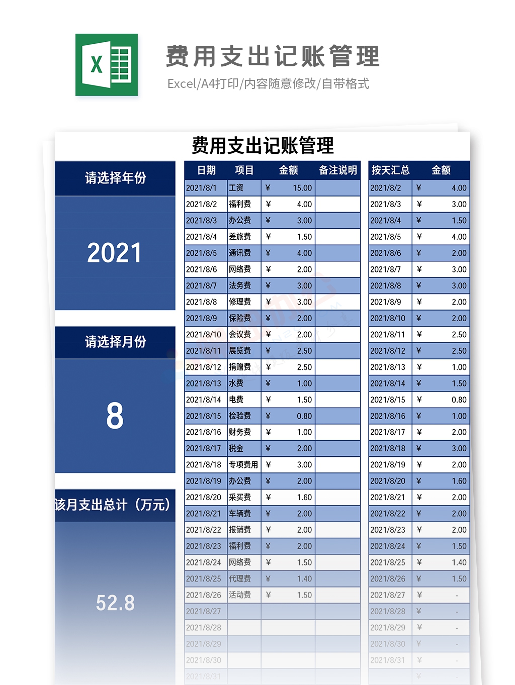 费用支出记账管理