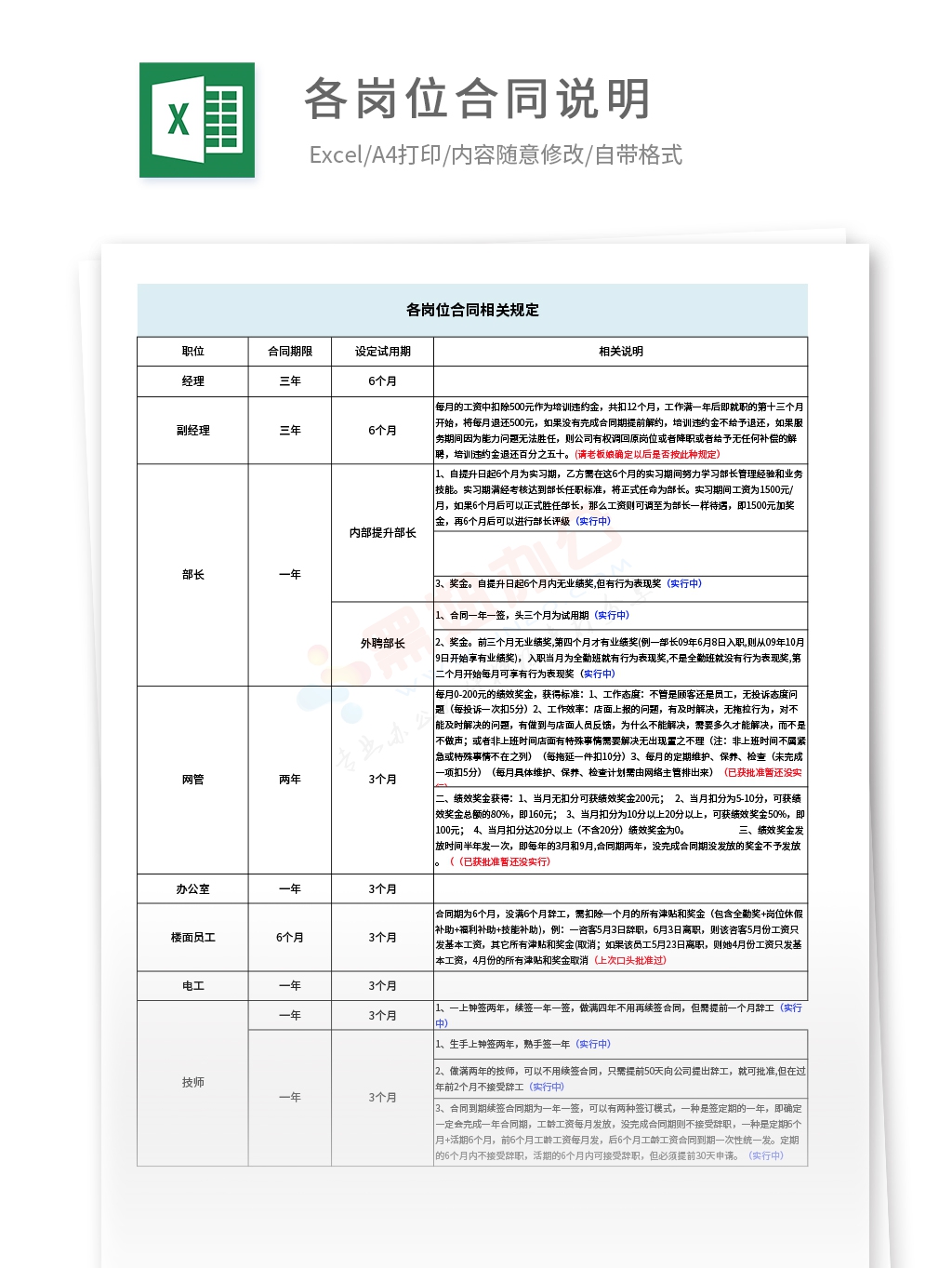 公司企业职位岗位合同说明签订约定协定协议